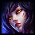 The Champion Icon for Ahri